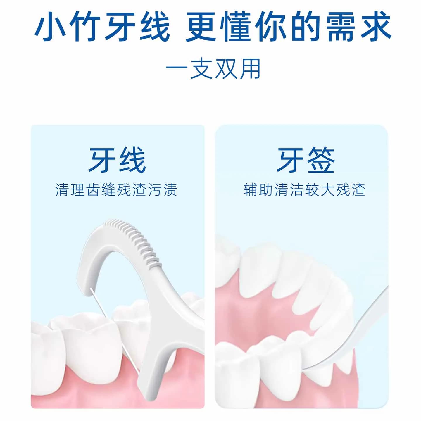 便携剔牙线牙线棒独立包装超细家庭装一次性剔牙家用无菌牙缝盒装 - 缩略图2