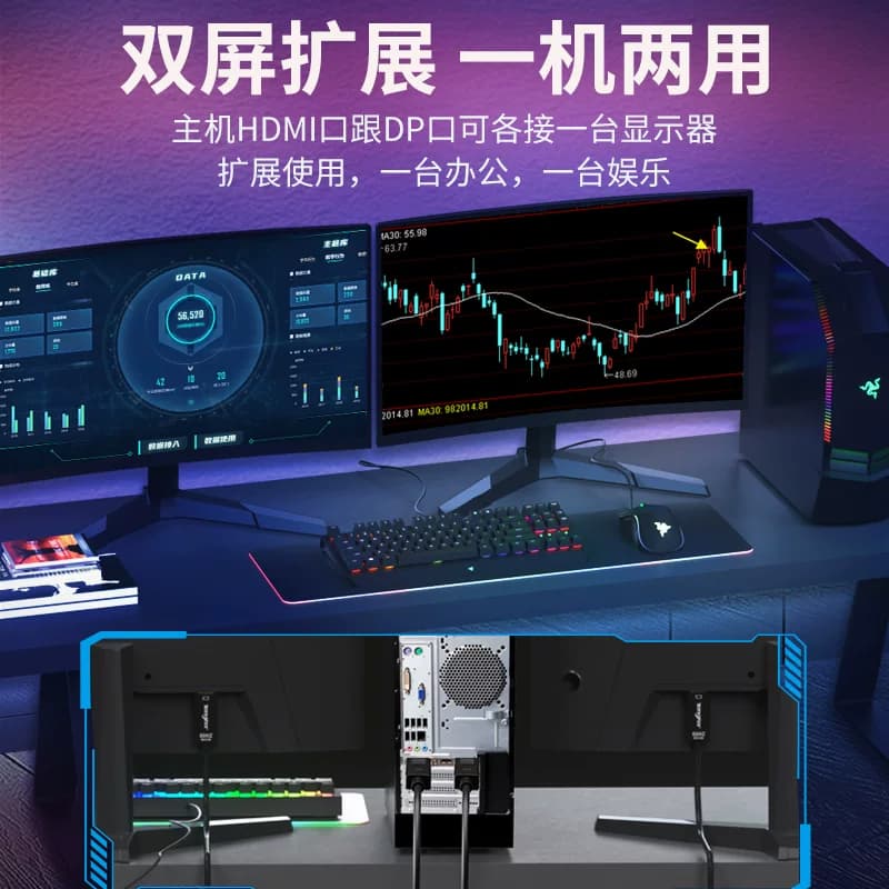 dp转hdmi高清连接线4k数据线主机显卡笔记本台式电脑连显示器接口 - 缩略图4