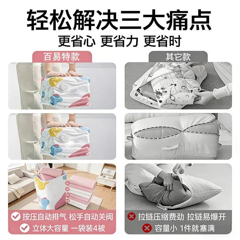 免抽气真空压缩袋衣服收纳袋加厚衣物被子专用棉被大容量衣柜卧室 - 缩略图4