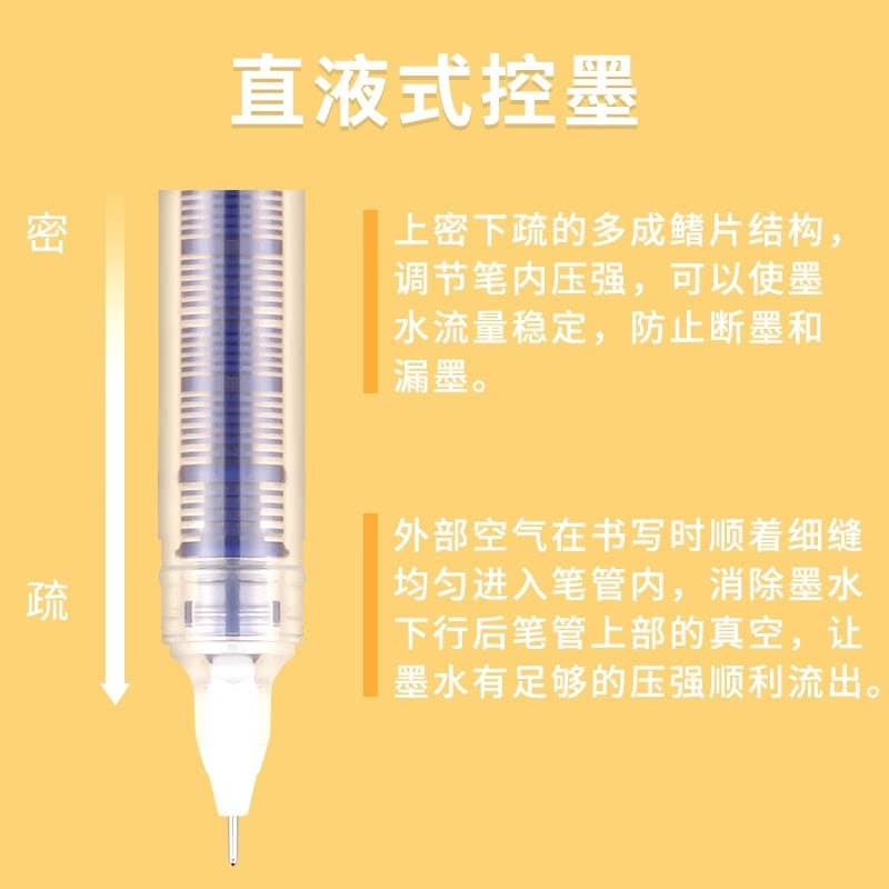 【3支装】红色大容量直液式中性笔 - 缩略图4