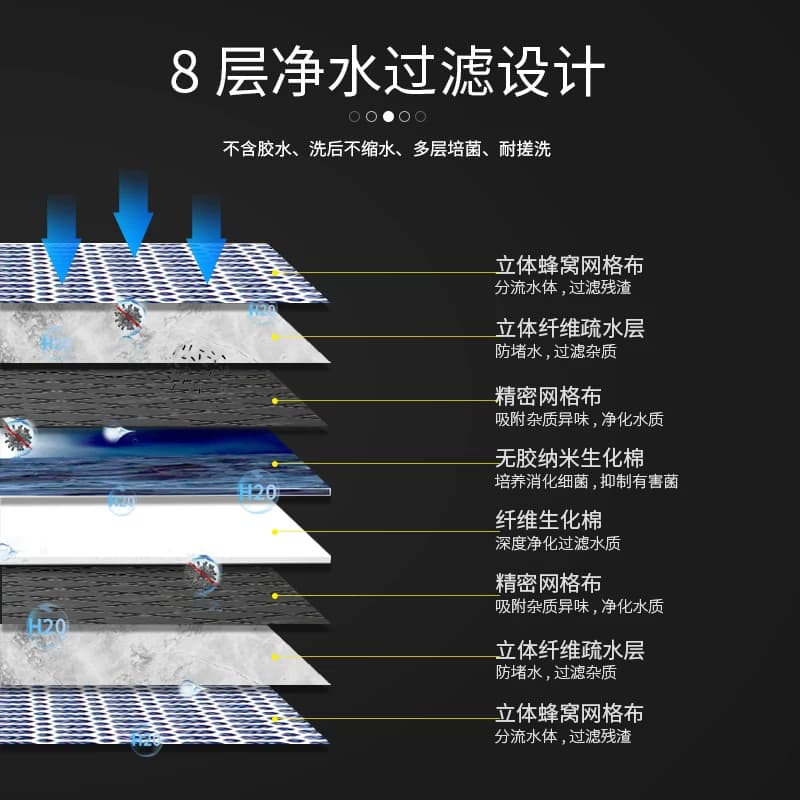 鱼缸过滤棉魔毯魔袋鱼池干湿分离防溢流过滤材料袋升级循环细菌 - 缩略图4