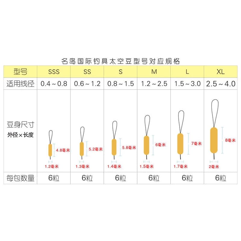 软胶圆柱形太空豆 橄榄形不伤线 原胶豆牛筋太空豆 - 缩略图2
