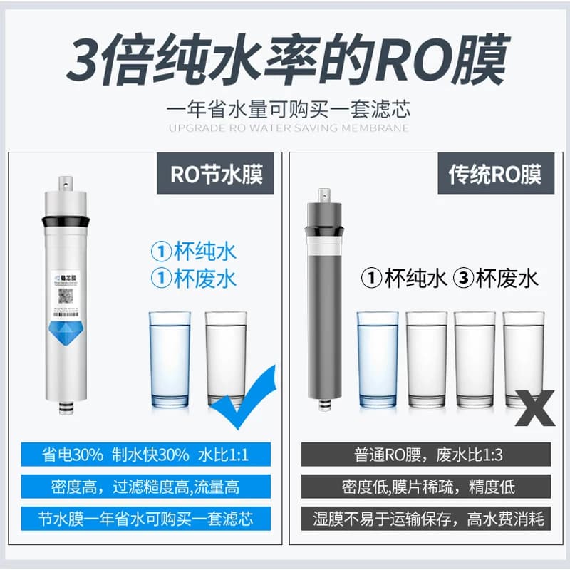 净水器滤芯通用过滤器前置家用10寸PP棉三级净水机五级活性炭套装 - 缩略图4