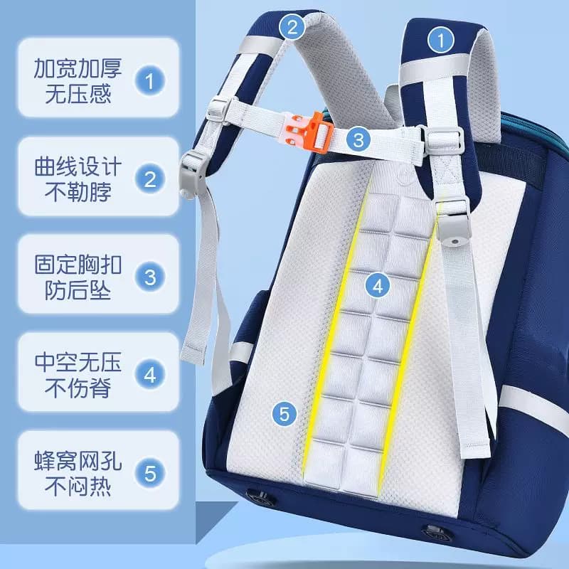 儿童书包2024新款小学生男生女孩3减负护脊一二三到六年级6双肩包 - 缩略图4