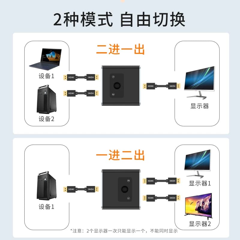HDMI切换器一分二进一出二高清线分配器KVM一进二出转换器分屏器显示器分线器一拖二2进1出电视接口转接 - 缩略图4