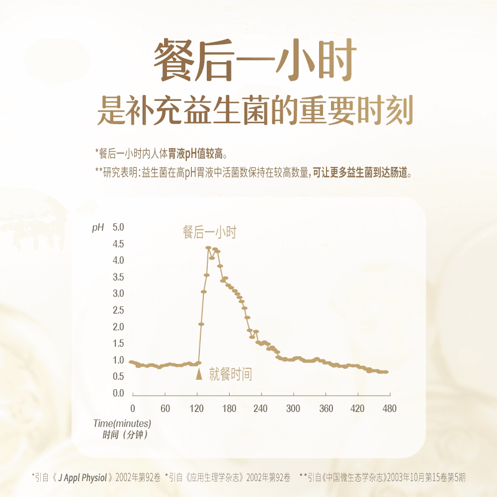 【世界之外联名】卡士餐后一小时双歧杆菌C-2低温酸奶风味发酵乳 - 缩略图3