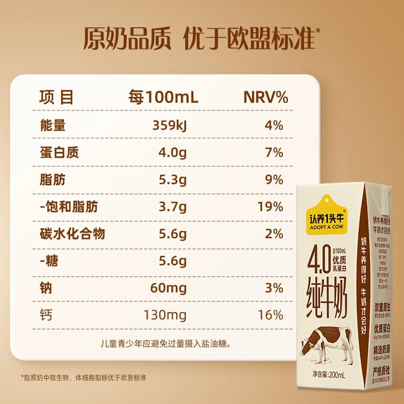 【中秋送礼】认养一头牛4.0g蛋白高钙纯牛奶200ml*18盒牛奶礼盒装 - 缩略图5