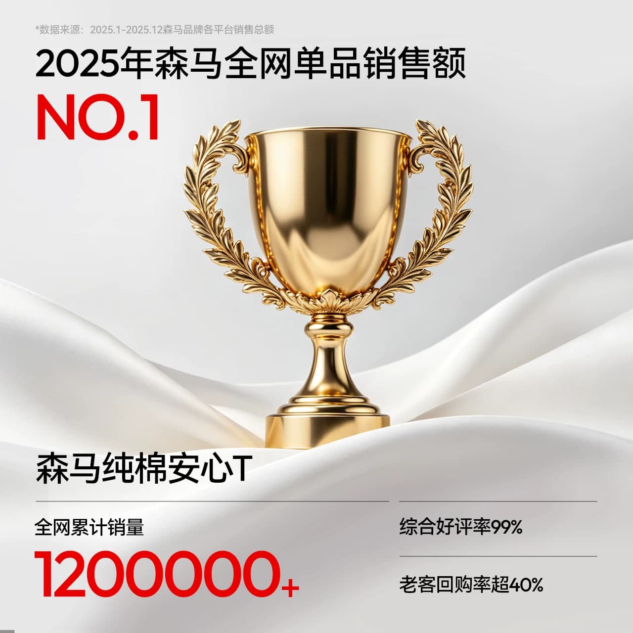 森马白色t恤上衣男女26夏新款抑菌纯棉圆领内搭纯色体恤男士短袖t - 缩略图4