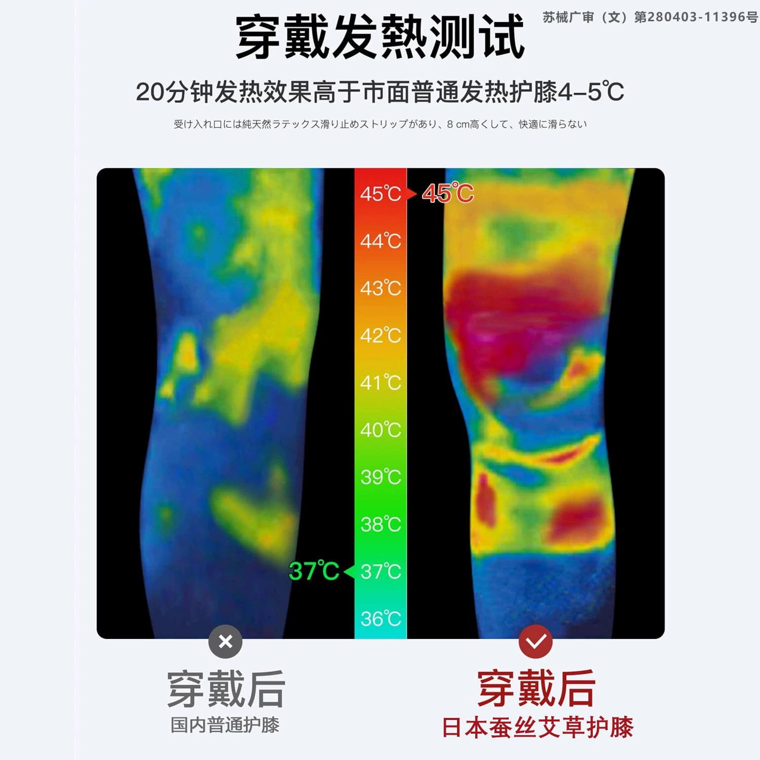 医用半月板护膝盖套男女士关节炎保暖老人损伤艾草滑膜发热防寒腿 - 缩略图4