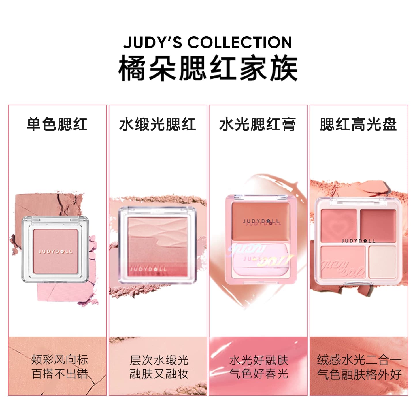 【跨品2件9折】Judydoll橘朵单色腮红高光修容膨胀腮红膏新手礼物 - 缩略图4