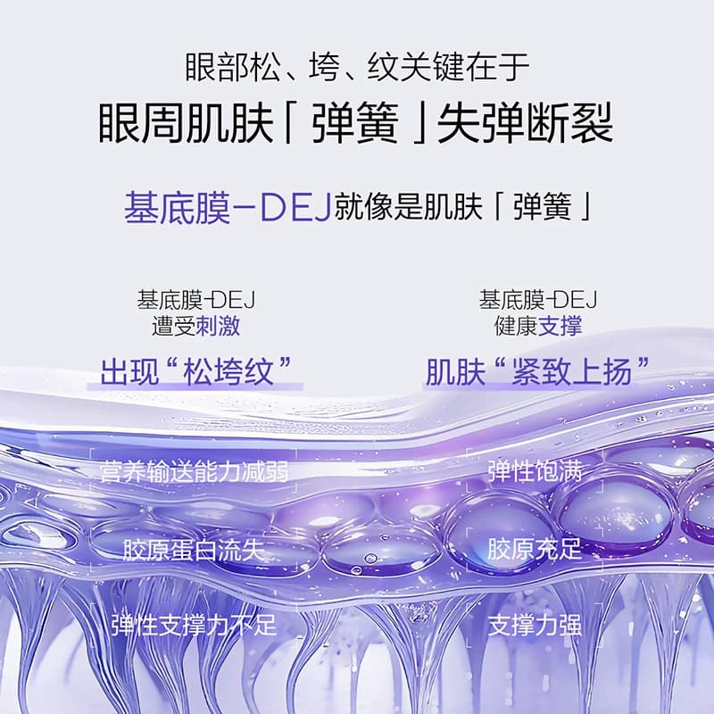 欧诗漫御纹电动按摩眼霜抗皱提拉紧致保湿淡纹温和舒缓7天淡泪沟 - 缩略图2