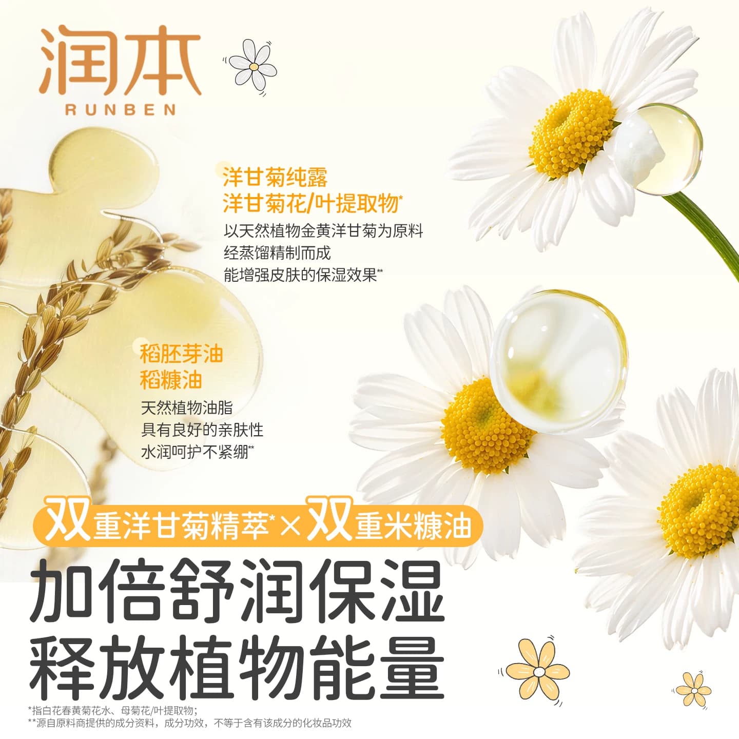 润本洋甘菊儿童沐浴露洗发水二合一婴儿宝宝沐浴液洗头专用男女童 - 缩略图3