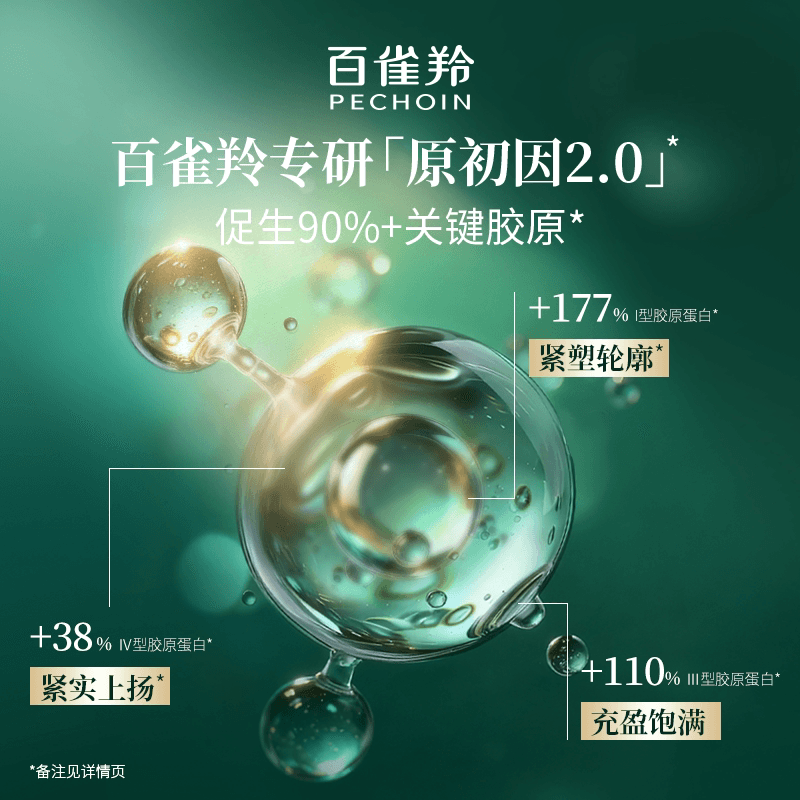 【U先】百雀羚绿宝石淡纹霜8g经典版抗皱保湿面霜 - 缩略图2