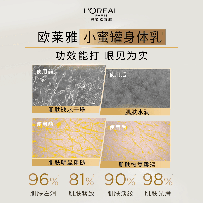 【顺手买一件】欧莱雅小蜜罐身体乳50ml - 缩略图4