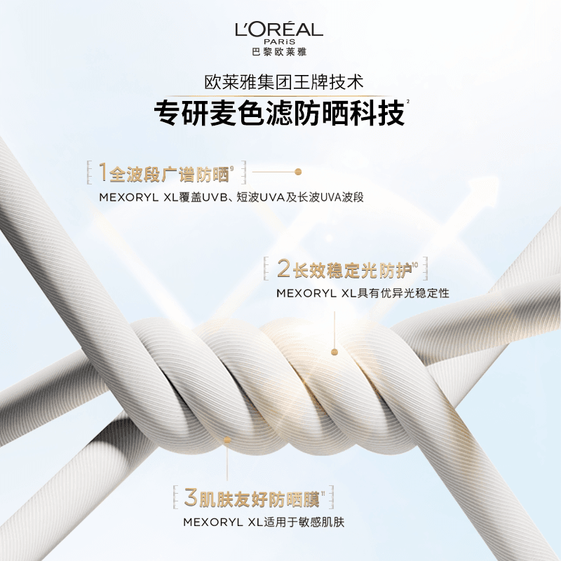 欧莱雅小金管防晒1.5ml*4片 - 缩略图4