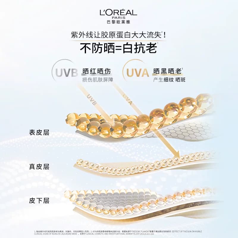 【天猫U先】欧莱雅小金管防晒1.5ml*4面部清爽身体隔离霜女男正品 - 缩略图3
