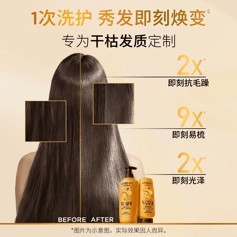欧莱雅美发精油润养洗发水洗发露去油补水柔顺洗头水男女正品 - 缩略图4