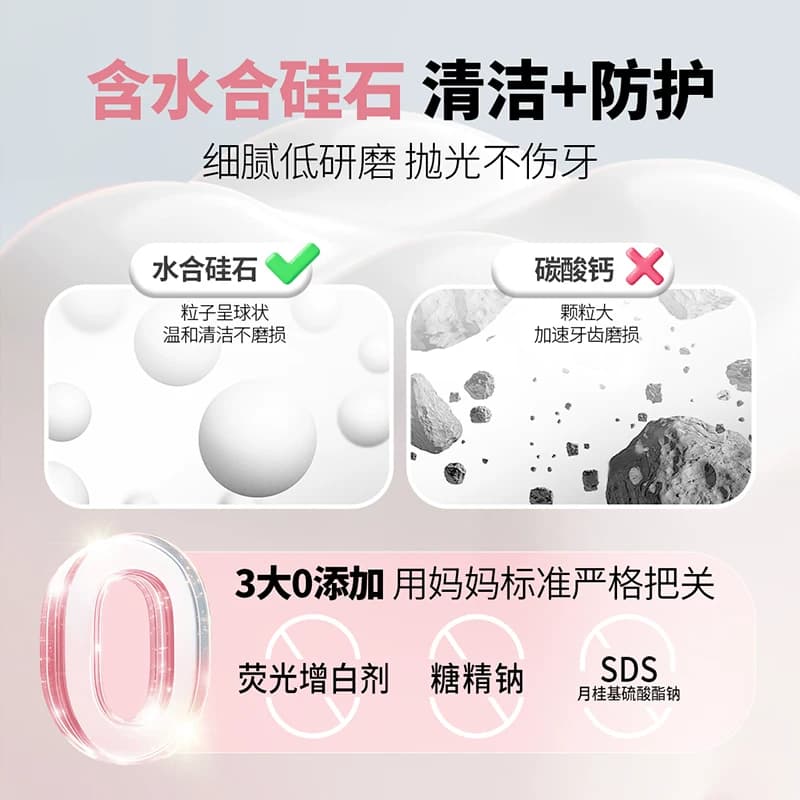 小狮王德国进口奥拉氟3-12岁儿童16H防蛀牙膏橙子含氟50g - 缩略图5