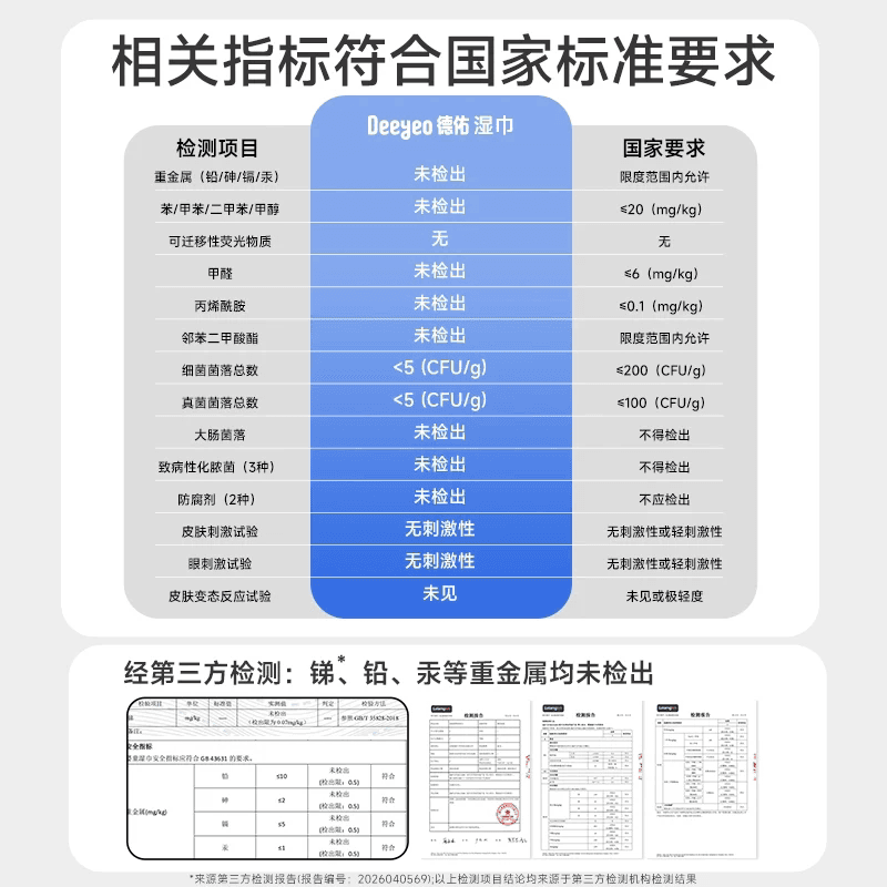 德佑婴儿湿巾新生儿宝宝手口专用湿纸巾儿童湿纸巾家用实惠装大包 - 缩略图2