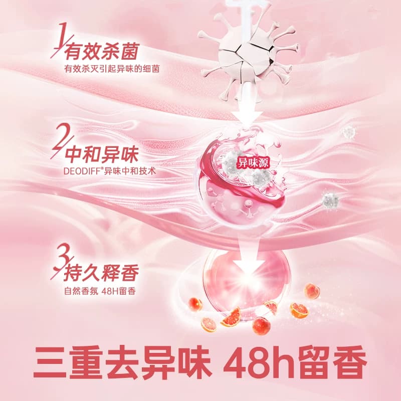Dettol/滴露白桃与葡萄柚自然消毒液-家居衣物香氛消毒液温和除菌 - 缩略图4