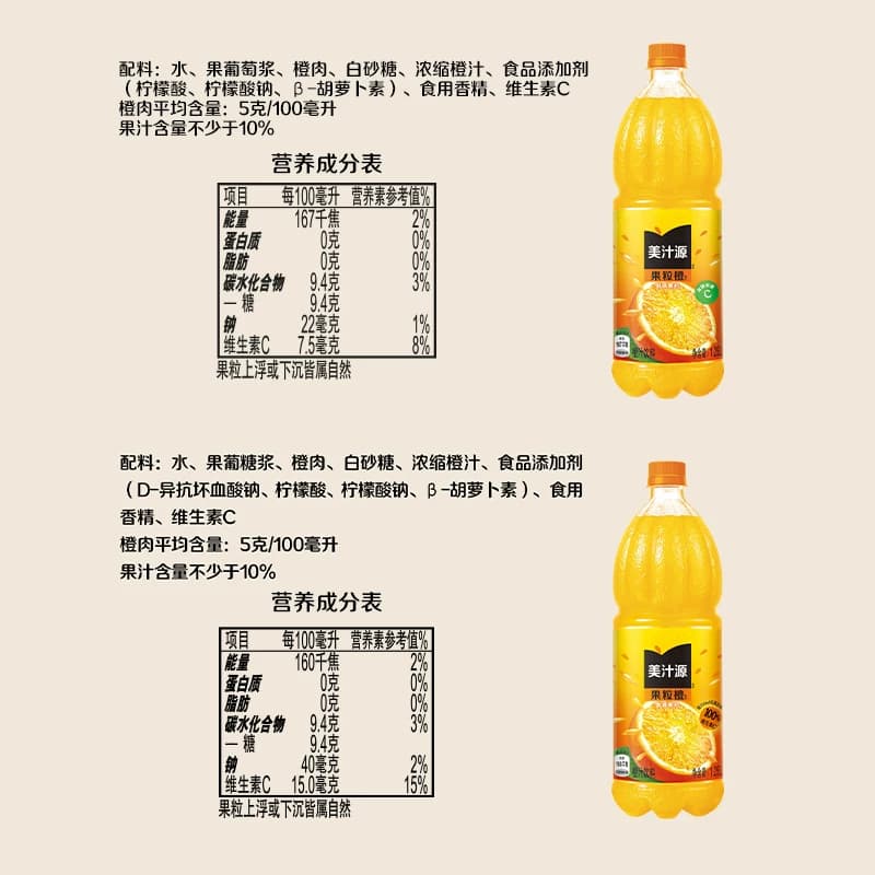 可口可乐「美汁源」果粒橙果汁饮料橙汁家庭聚会大瓶装营养早餐 - 缩略图5