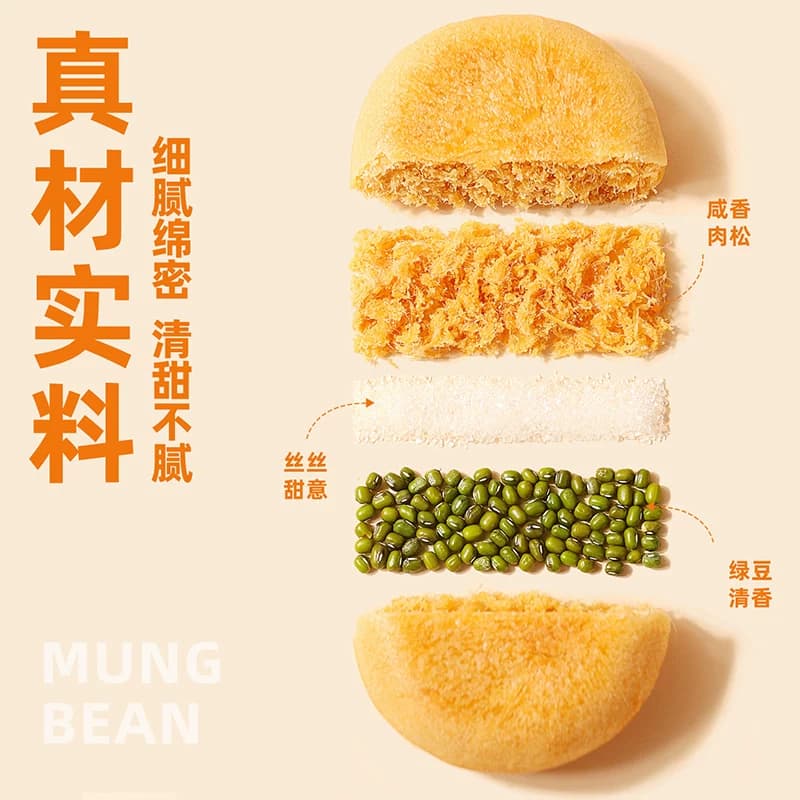 百草味肉松饼休闲零食蛋糕点心早餐代餐面包小吃送礼礼盒整箱 - 缩略图4