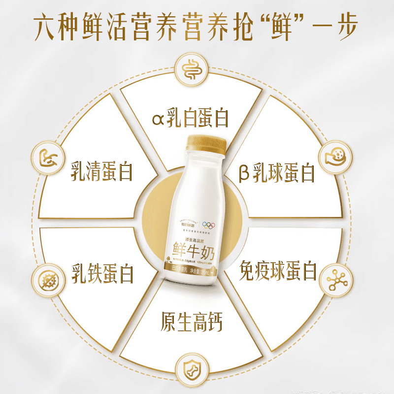 详情领优惠【每日鲜语】鲜牛奶185ml*12瓶+250ml*2瓶6种鲜活营养 - 缩略图3