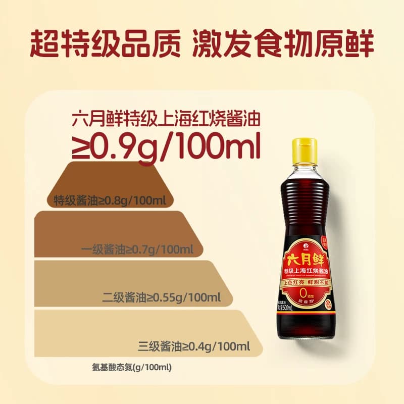 欣和六月鲜酱油特级上海红烧原酿老抽炒菜焖炖卤肉卤味上色提鲜 - 缩略图3