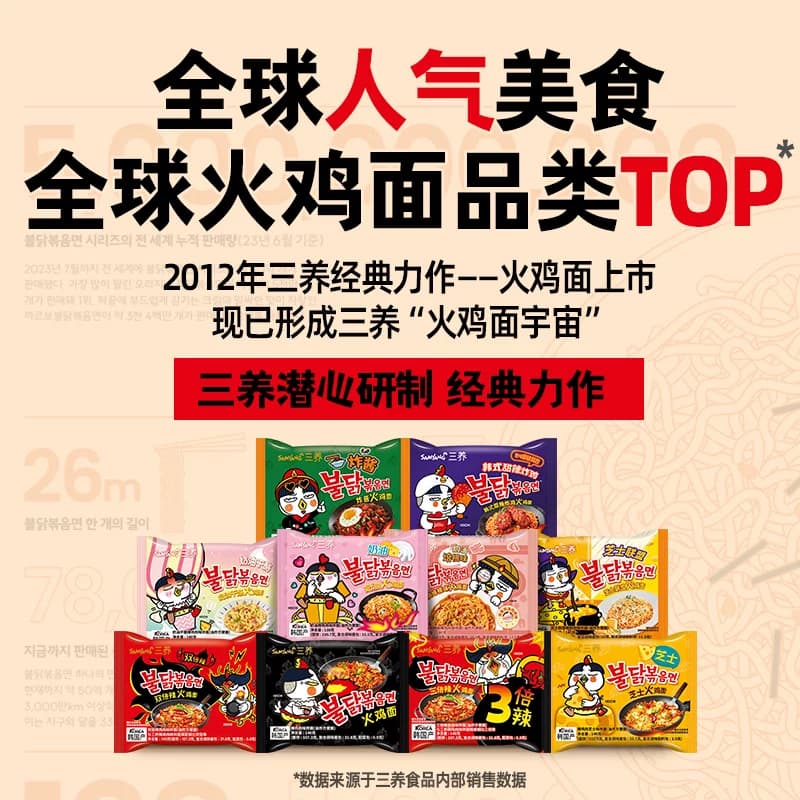 韩国进口Samyang/三养火鸡面140g*5袋夜宵方便面拉面泡面速食面 - 缩略图4