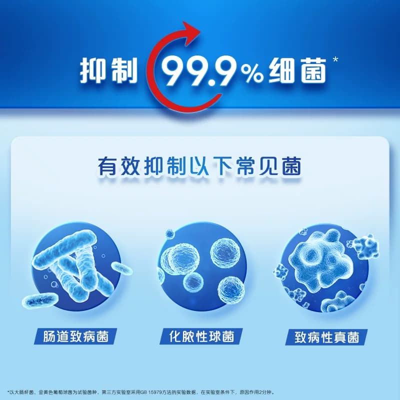 舒肤佳抑菌洗手液儿童家用非免洗非泡沫便携多香型温和滋润 - 缩略图4