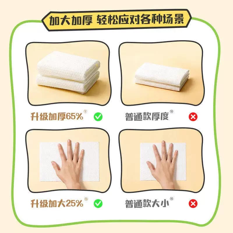 【详情优惠】德佑洗脸巾悬挂式擦脸巾加大加厚一次性干湿两用棉柔 - 缩略图3