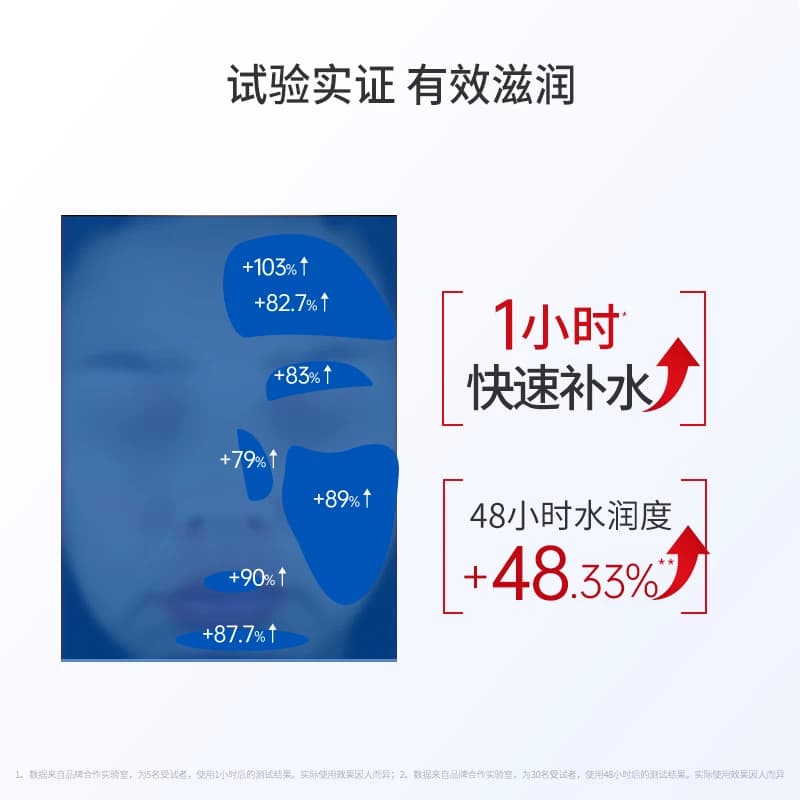 协和维生素e乳保湿补水滋润面霜VE身体乳液膏国货维E乳100ml*3瓶 - 缩略图3