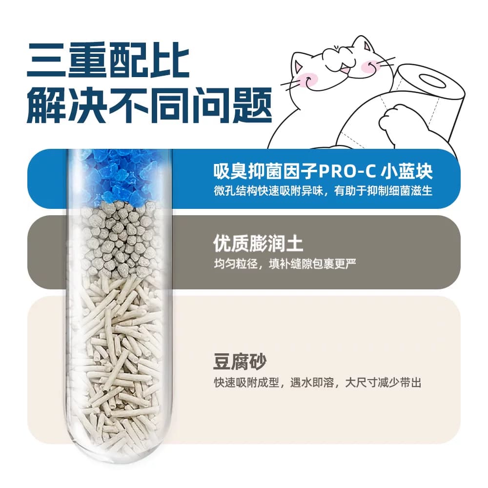 Nikoro妮可露小蓝块豆腐混合猫砂膨润土植物木薯抑菌除臭低尘 - 缩略图3
