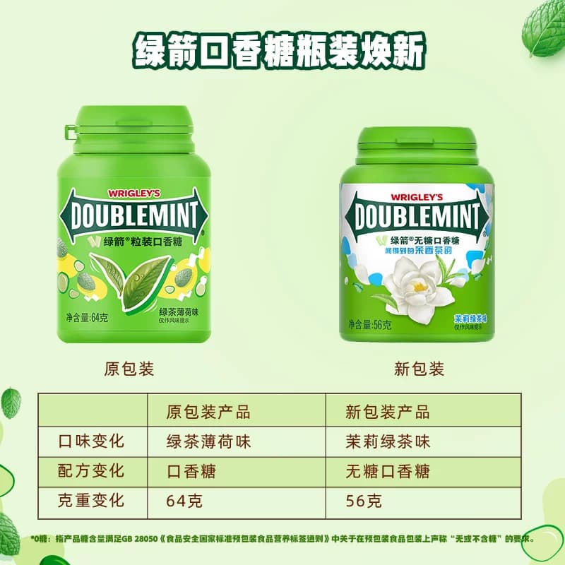 绿箭无糖口香糖茉莉绿茶味聚会约会清新口气糖果休闲小零食小吃货 - 缩略图4
