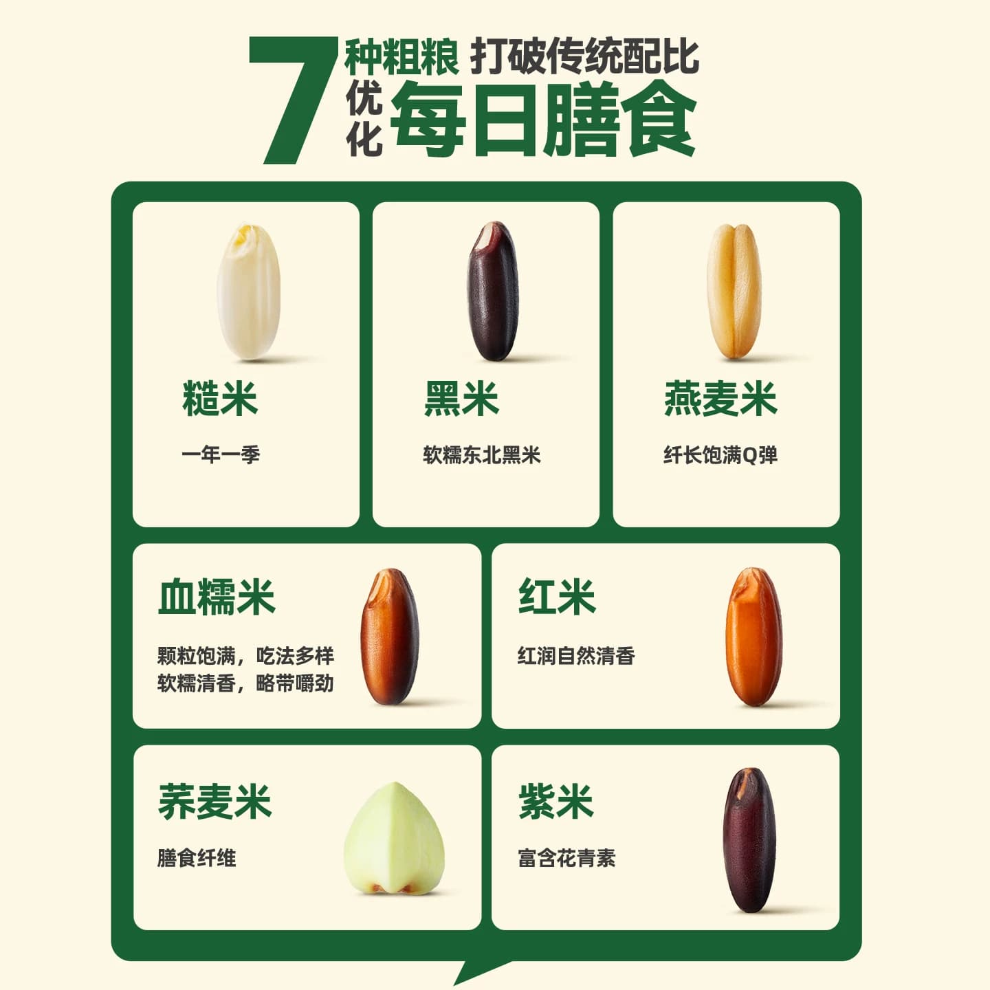 【会员专享】邹有才东北七色糙米5斤 - 缩略图4