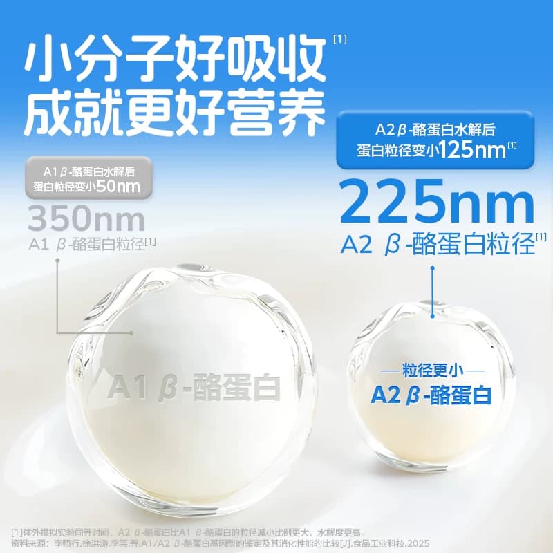 认养一头牛哞星人A2β酪蛋白儿童牛奶整箱中秋送礼超级飞侠联名款 - 缩略图4