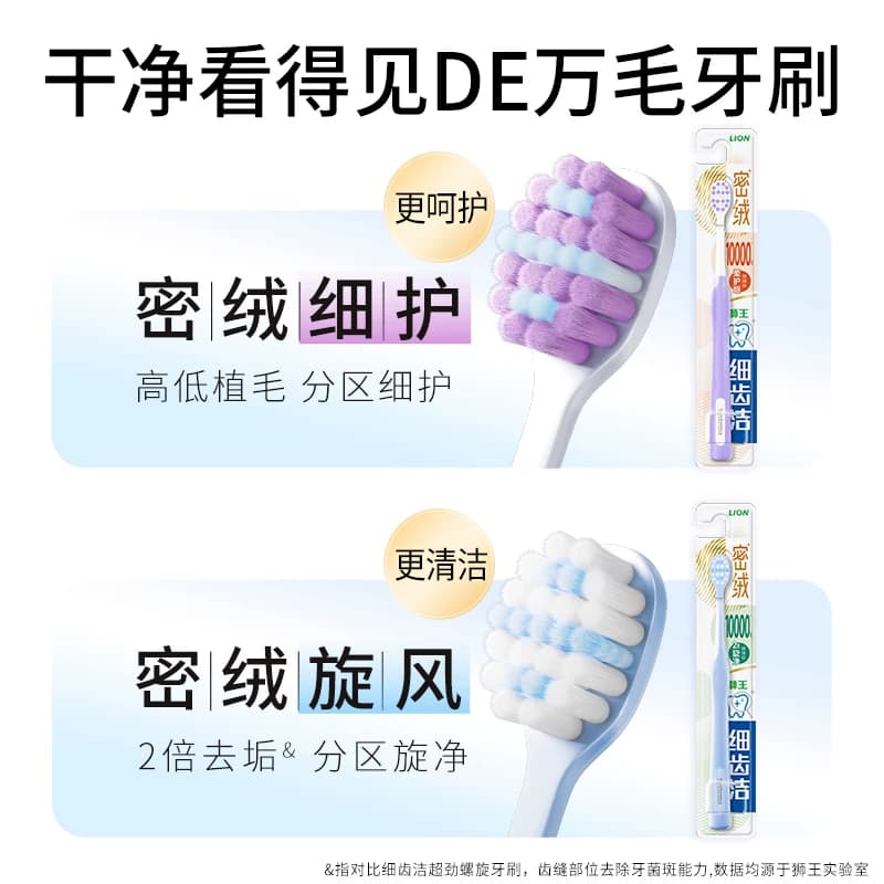 【檀健次同款】狮王细齿洁密绒旋风万毛牙刷成人软毛护龈口腔清洁 - 缩略图2