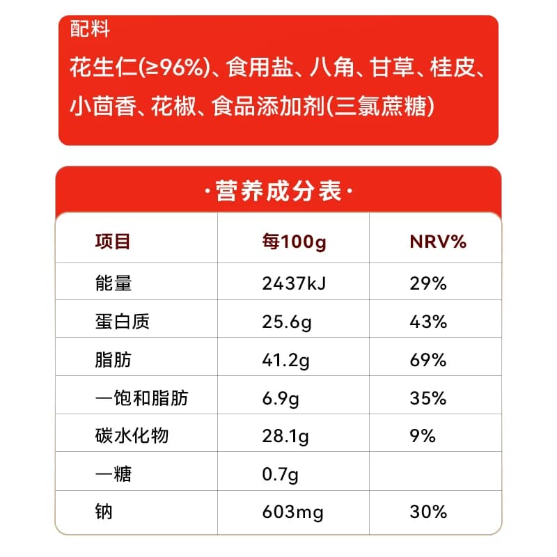 黄飞红五香烤花生带衣花生米20g*15袋脱油烘烤草本配方坚果零食 - 缩略图5