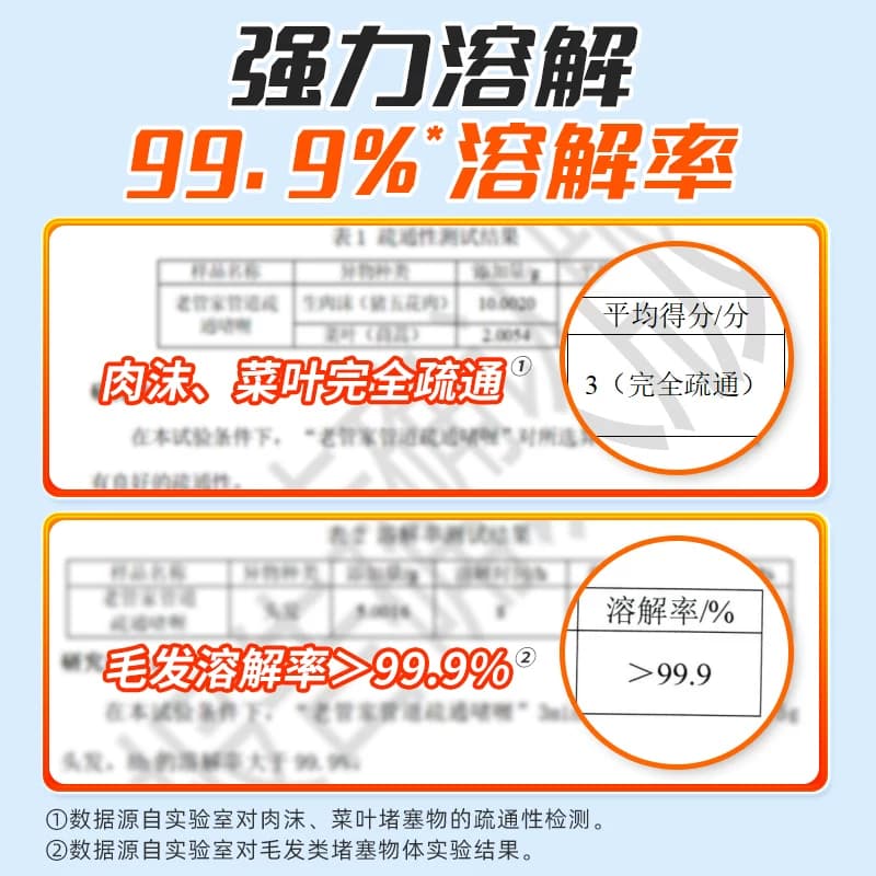 老管家管道疏通剂1kg强力溶解厨房下水道厕所马桶堵塞除臭神器 - 缩略图3