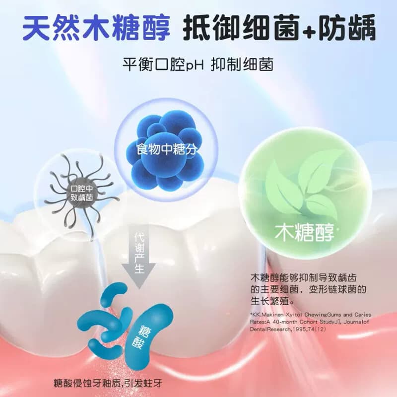 舒客宝贝儿童牙膏成长换牙期2-12岁科学防蛀精准含氟温和不刺激 - 缩略图5