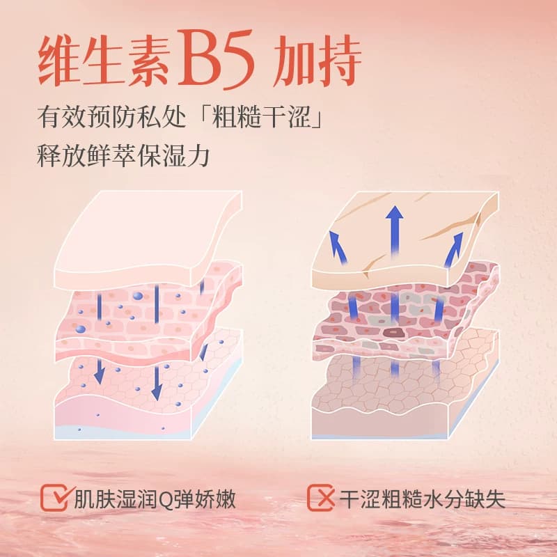 洁尔阴弱酸护理私处洗护液维生素B5泡沫型水蜜桃香150ml*1瓶清爽 - 缩略图3