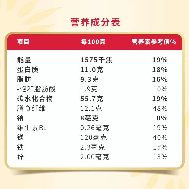 【直播推荐】桂格即食燕麦片礼盒双罐装2000g节庆送父母营养 - 缩略图5