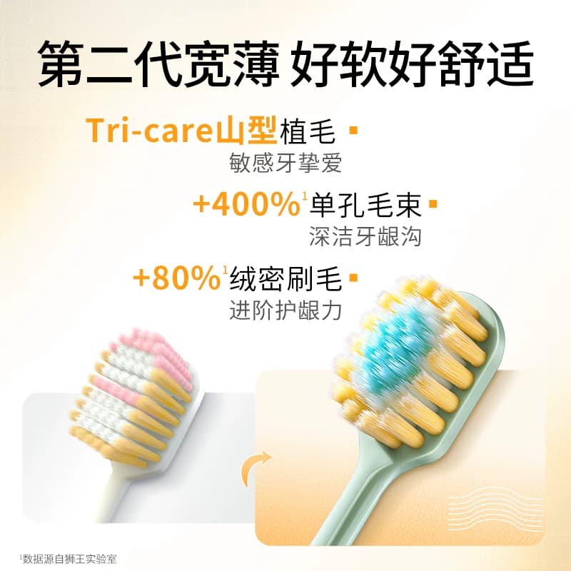 【檀健次同款】狮王细齿洁宽薄宽头软毛牙刷茶抗敏家庭装口腔清洁 - 缩略图2