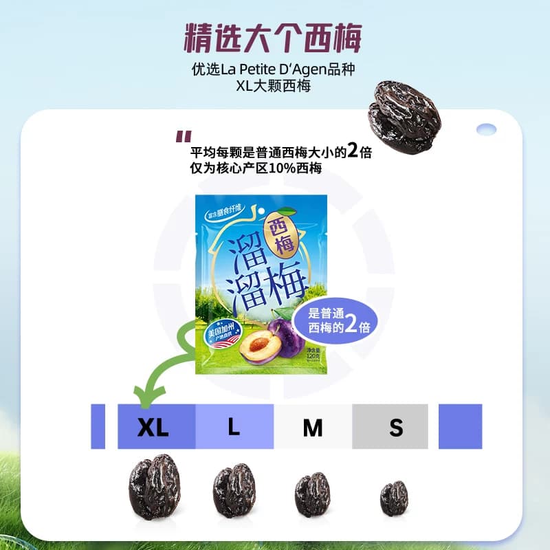 溜溜梅加州大西梅干高纤休闲零食独立包装青梅话梅酸口感醇润 - 缩略图4