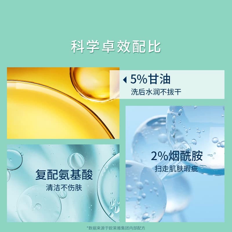 【樊振东推荐】CeraVe/适乐肤氨基酸敏感肌洗面奶保湿屏障 - 缩略图3