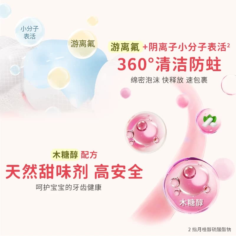 【超级飞侠联名】LION狮王齿力佳科学防蛀儿童牙膏2-12岁含氟果味 - 缩略图5