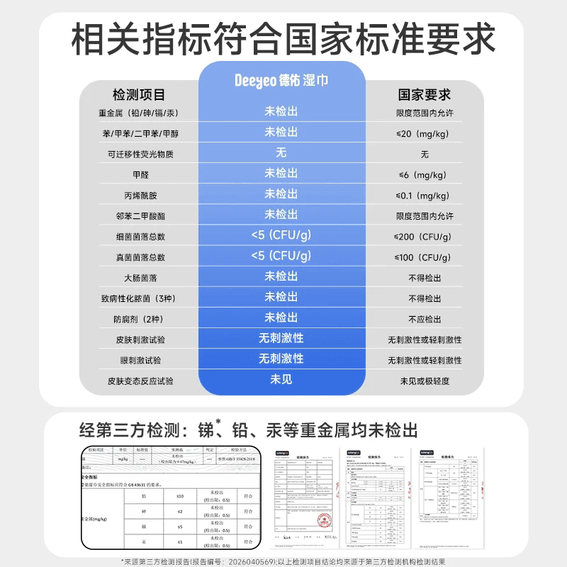 德佑婴儿湿巾加厚宝宝手口专用纸巾非棉柔巾家用大包湿纸巾 - 缩略图5