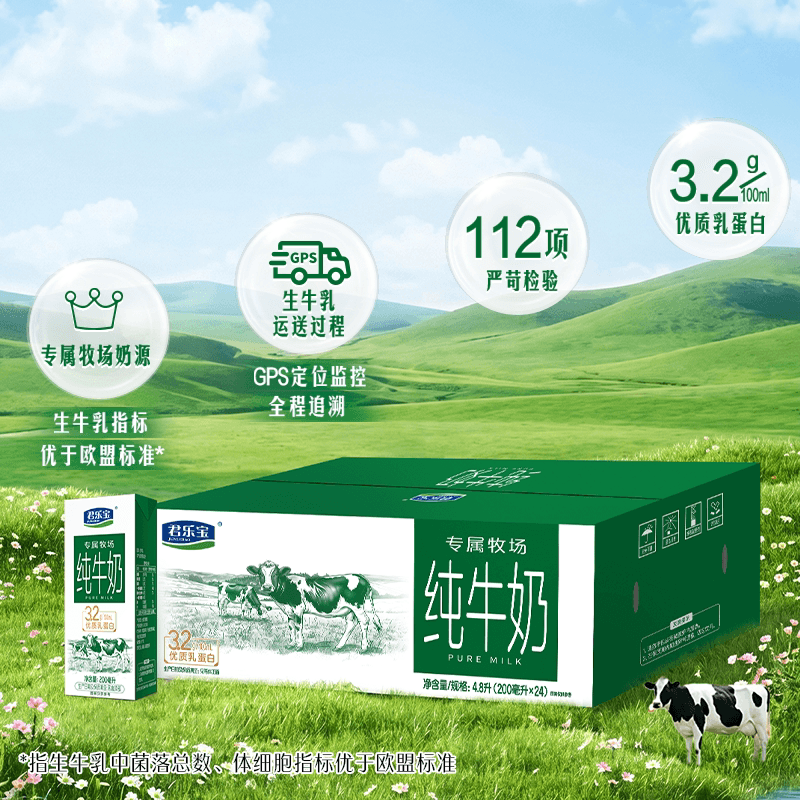 君乐宝专属牧场纯牛奶整箱营养纯牛奶咖啡伴侣家庭装 - 缩略图2