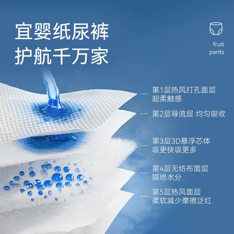 宜婴新梦想家全包臀超薄小内裤L-5XL轻薄透气拉拉裤XXL柔软尿不湿 - 缩略图3