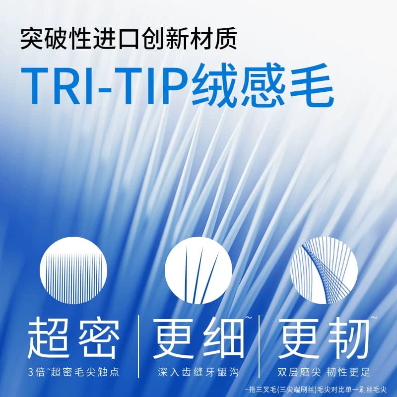 【檀健次同款】狮王细齿洁密绒旋风万毛牙刷成人软毛护龈口腔清洁 - 缩略图3
